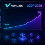 virtuals protocol agentic gdp 2026