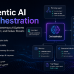 Agentic AI Orchestration