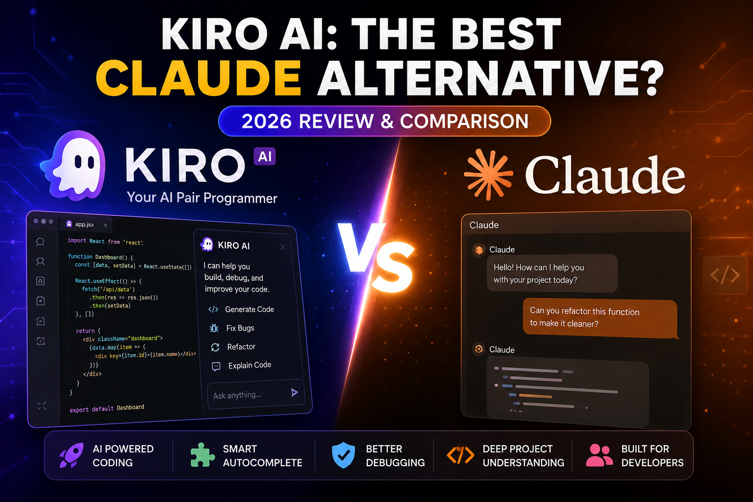 kiro ai best claude alternative